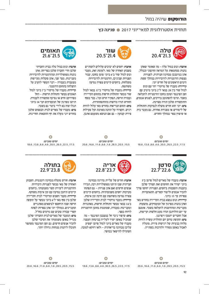 מאי יוני- טלה