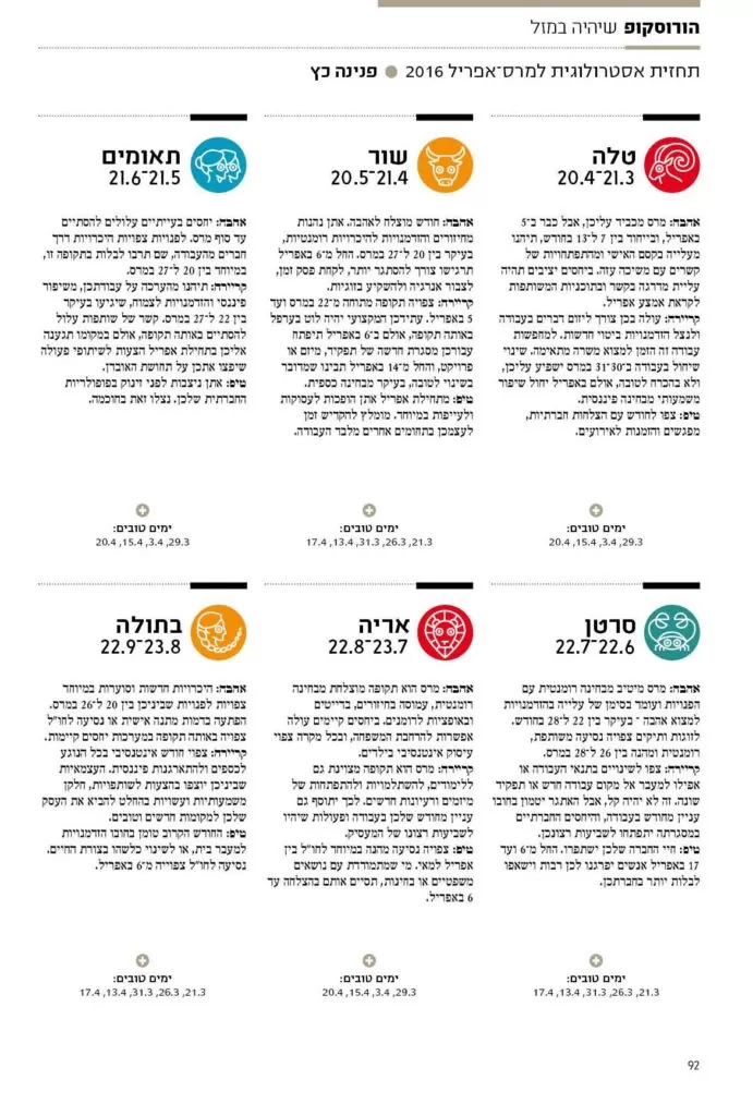 מגזינה אפריל -טלה