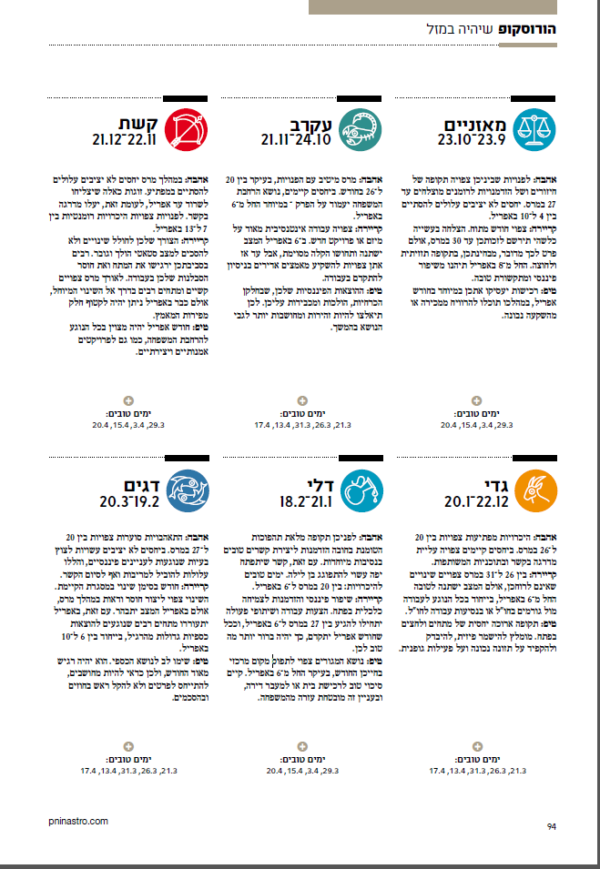 מגזינה אפריל-מאזניים ערוך