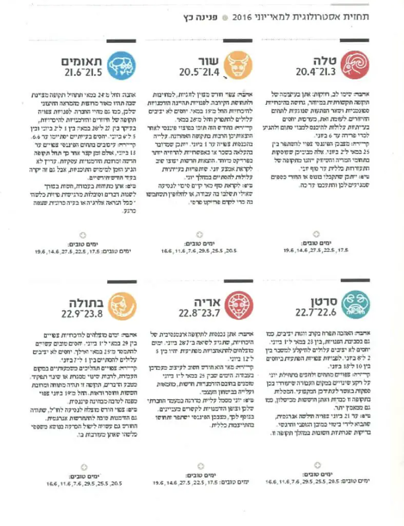 טלה מאזניים -מאי יוני 2016