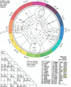 moon june-לכתבה
