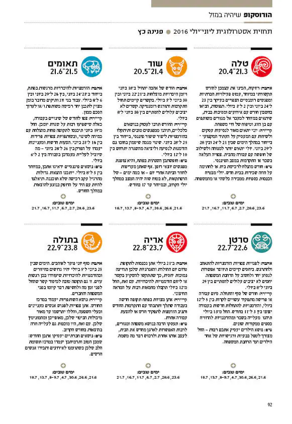מגזינה יוני-יולי טלה