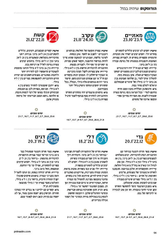 מגזינה יוני יולי-מאזניים