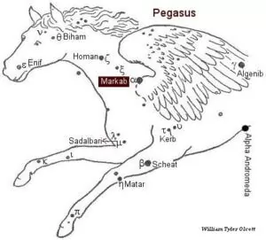 markab