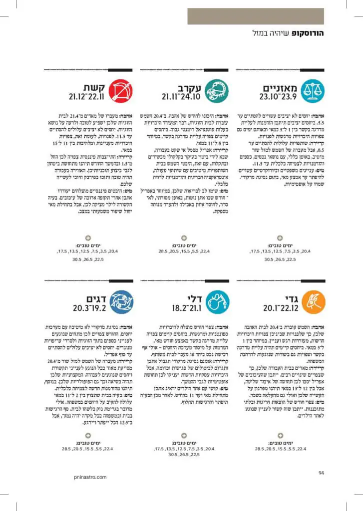 ב. מגזינה א-מאי 2017