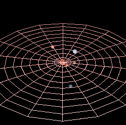 pluto_orbit
