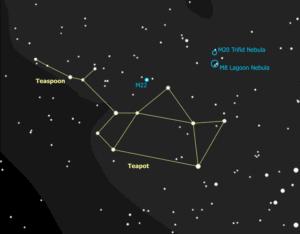 Sagittarius קנקן תה